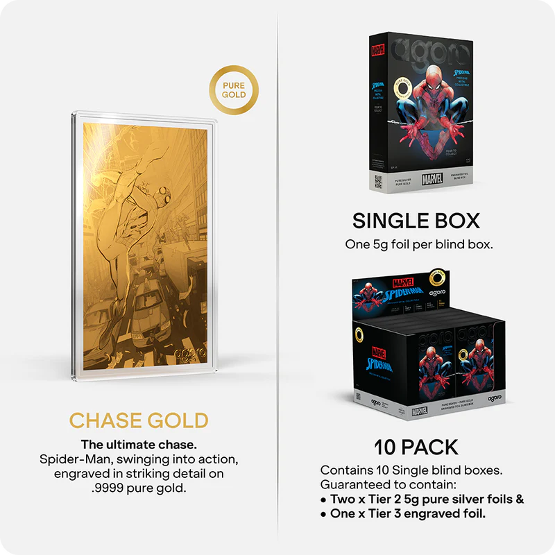 Marvel - Spider-Man Foil Blind Box 5g Foil Blind Box