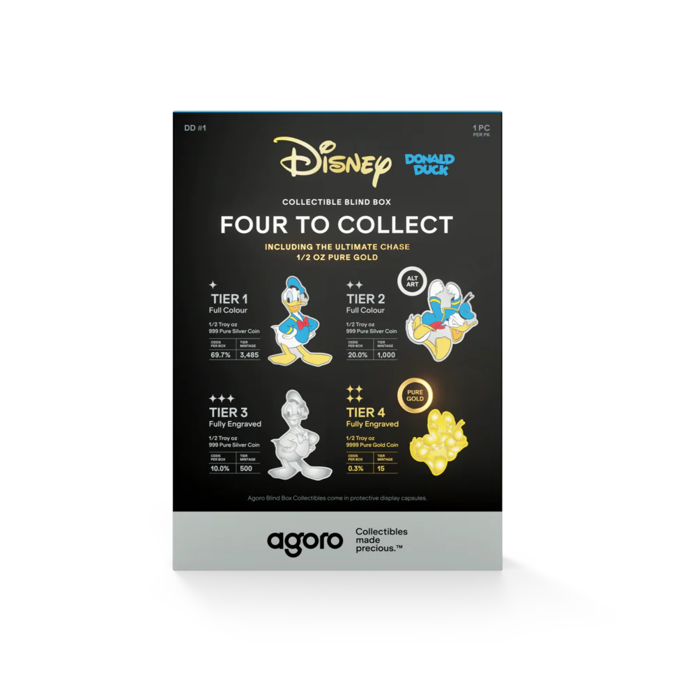 Disney - Donald Duck Blind Box 1/2oz Coins