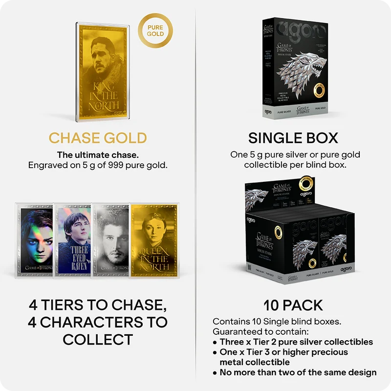 Game of Thrones: House Stark 5g Foil Blind Box