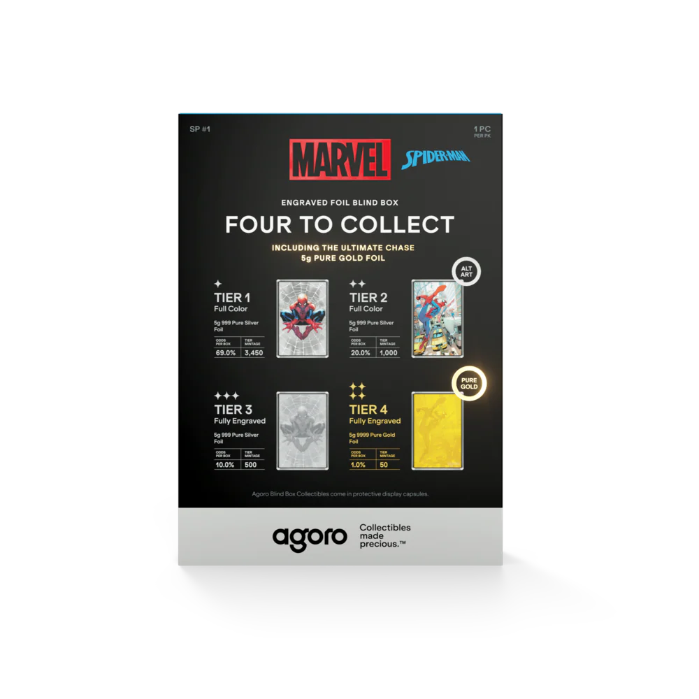 Marvel - Spider-Man Foil Blind Box 5g Foil Blind Box
