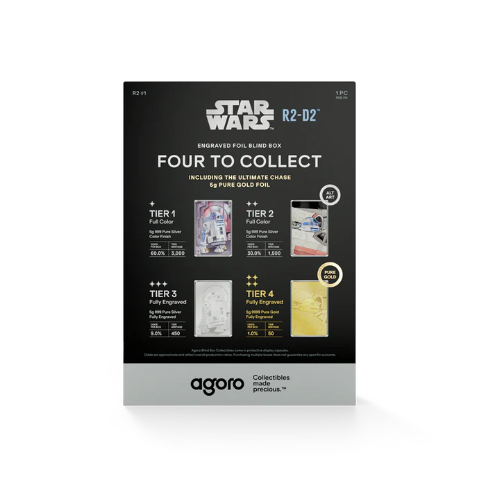 Star Wars R2-D2 Blind Box 5g Foil Blind Box